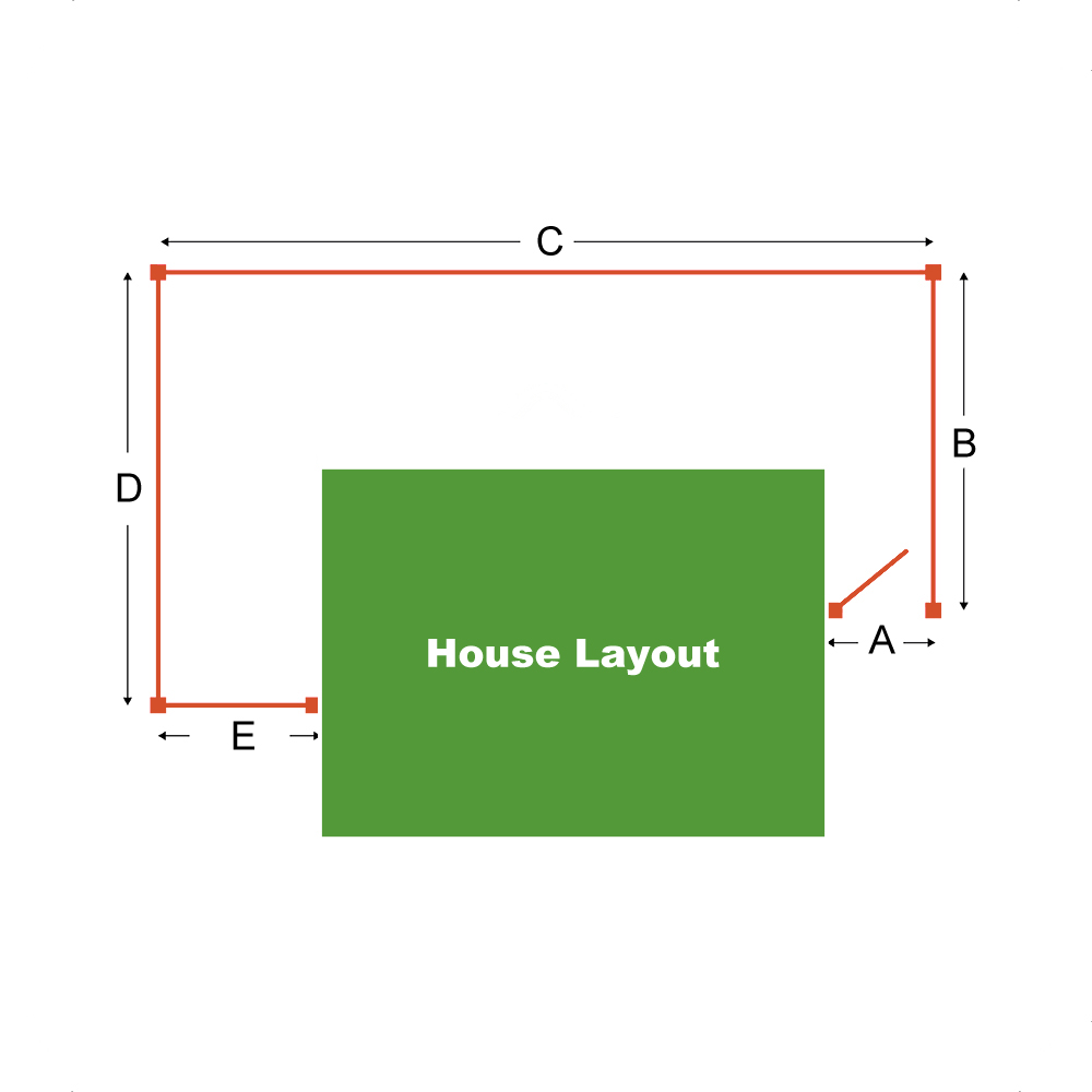 Home Layout Fence Measurements